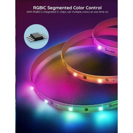 Govee - Wi-Fi RGBIC PRO Smart LED-Streifen 10 m