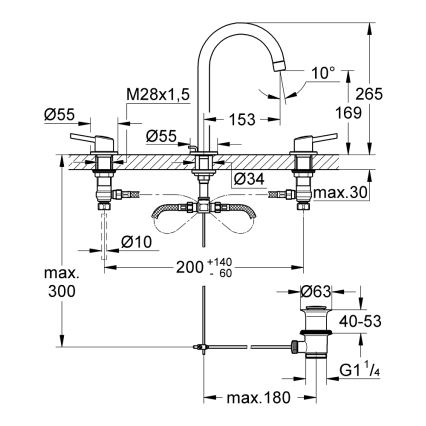 GROHE 20216001 - 3-Loch-Waschtischarmatur CONCETTO DN 15, Größe L, Chrom