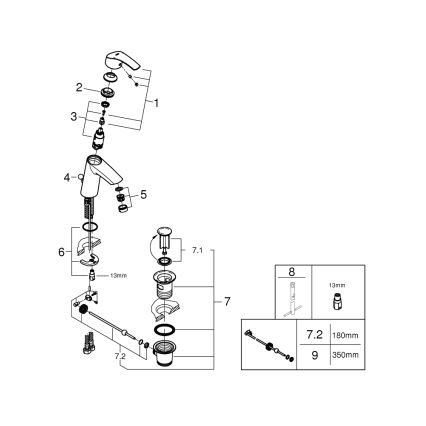 GROHE 23322001 - Waschtischarmatur EUROSMART DN 15, glänzender Chrom
