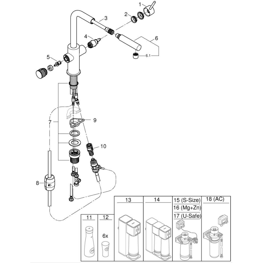GROHE 30601DC0 - Spültischarmatur BLUE PURE mit ausziehbarem Brausekopf, Edelstahl