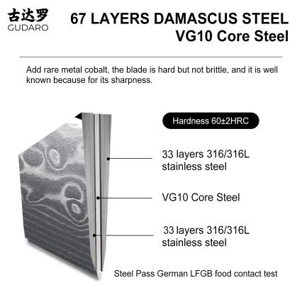 Gudaro - KENSHO Damast-Küchenmesser 3,5, aus 67 Lagen Stahl, Klingenlänge 9,5 cm