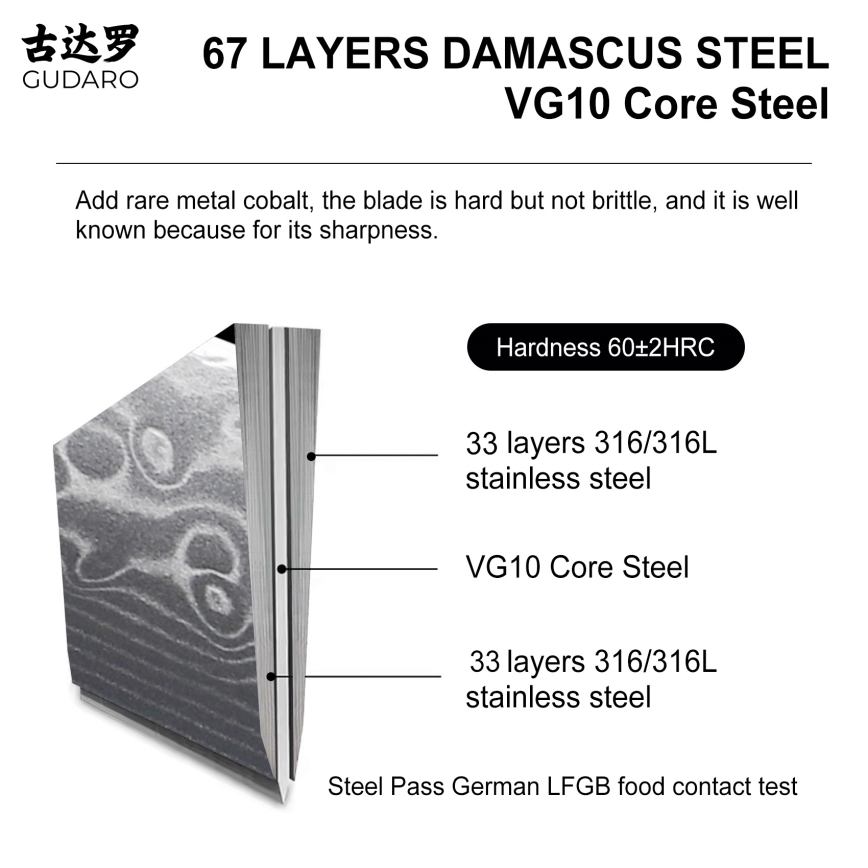 Gudaro - KENSHO Damast-Küchenmesser 3,5, aus 67 Lagen Stahl, Klingenlänge 9,5 cm