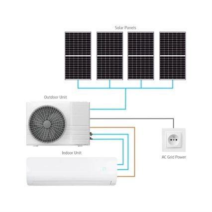Hybride Solarklimaanlage 3,5kW Tuya Wi-Fi weiß + Fernbedienung