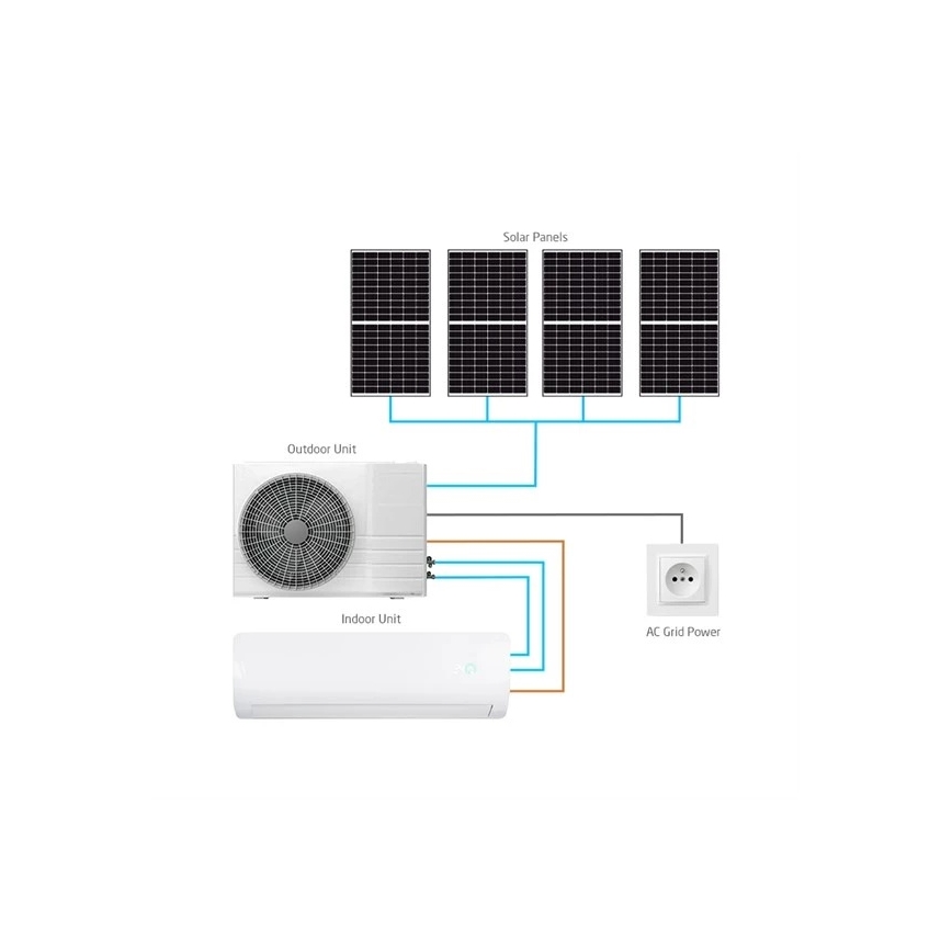 Hybride Solarklimaanlage 3,5kW Tuya Wi-Fi weiß + Fernbedienung