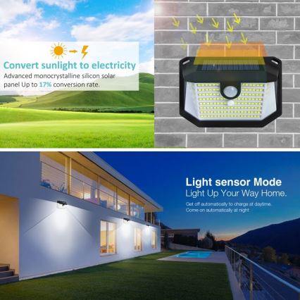 LED-Solarwandleuchte mit Sensor LED/4W/5,5V IP65