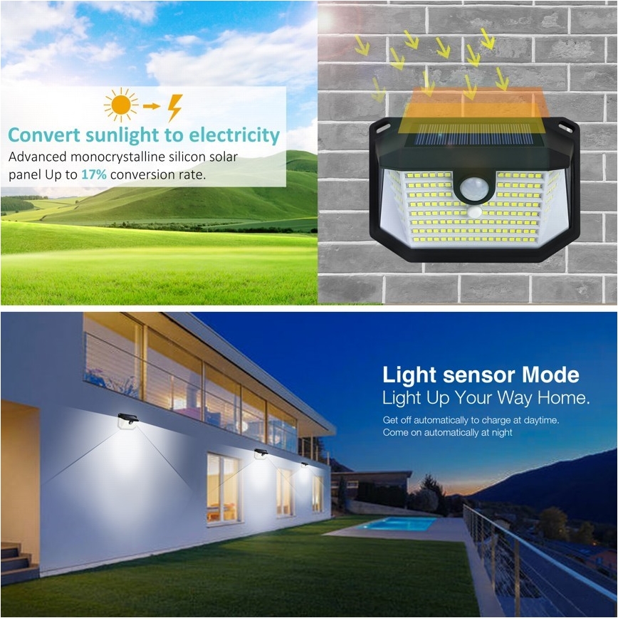 LED-Solarwandleuchte mit Sensor LED/4W/5,5V IP65
