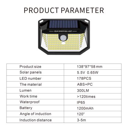 LED-Solarwandleuchte mit Sensor LED/4W/5,5V IP65