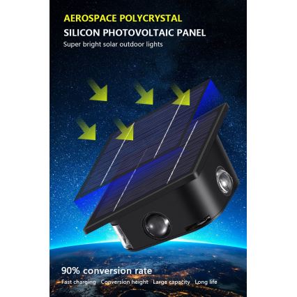 LED Solar-Wandleuchte mit Sensor LED/2W/5V IP54 1300 mAh