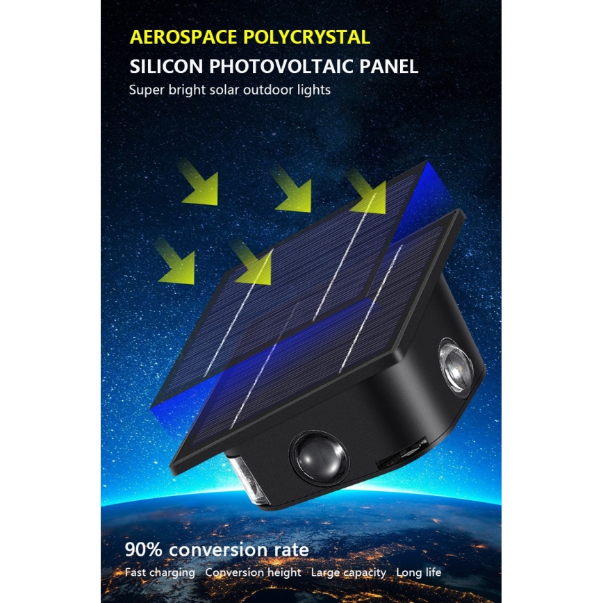 LED Solar-Wandleuchte mit Sensor LED/2W/5V IP54 1300 mAh