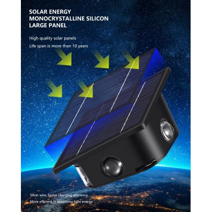 LED Solar-Wandleuchte mit Sensor LED/2W/5V IP54 1300 mAh