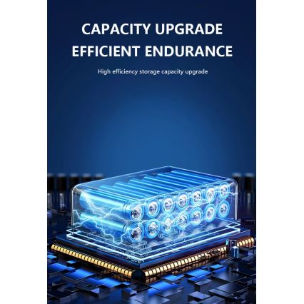 LED Solar-Wandleuchte mit Sensor LED/2W/5V IP54 1300 mAh