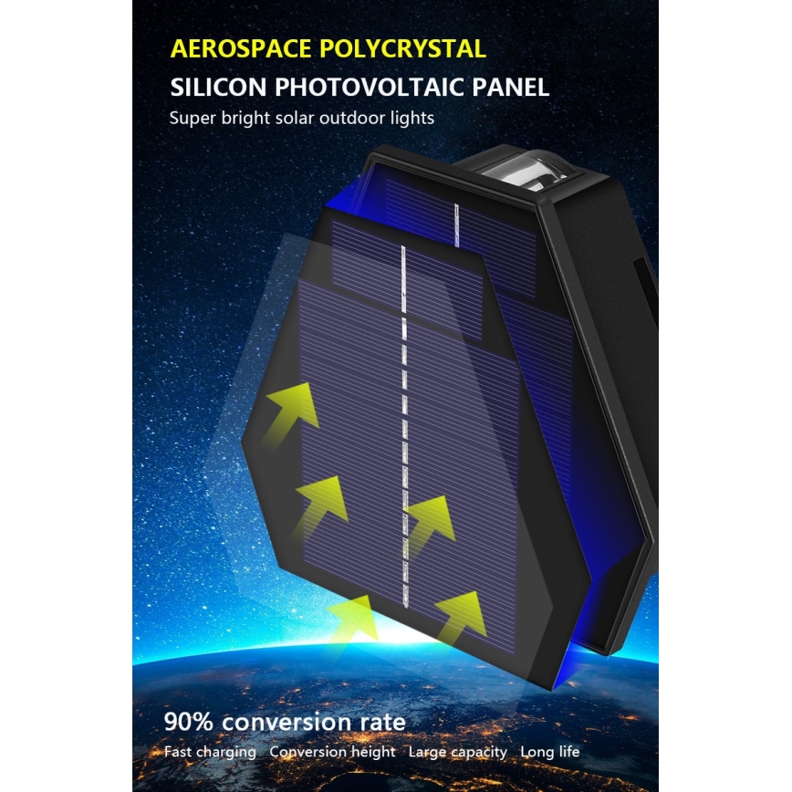 LED Solar-Wandleuchte mit Sensor LED/2W/5V IP54 1300 mAh