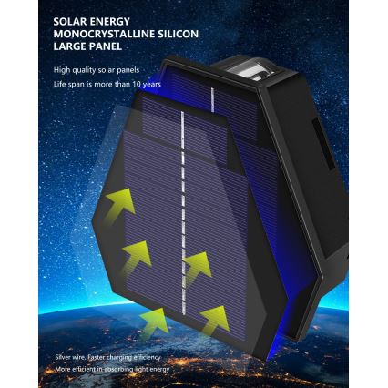 LED Solar-Wandleuchte mit Sensor LED/2W/5V IP54 1300 mAh