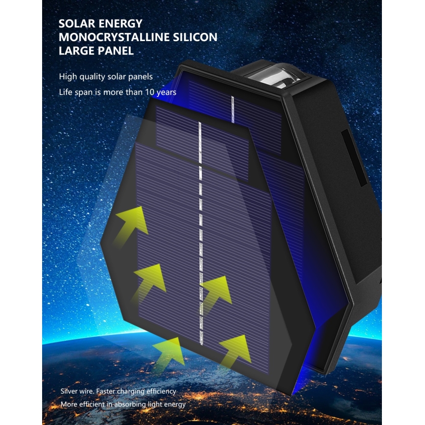 LED Solar-Wandleuchte mit Sensor LED/2W/5V IP54 1300 mAh