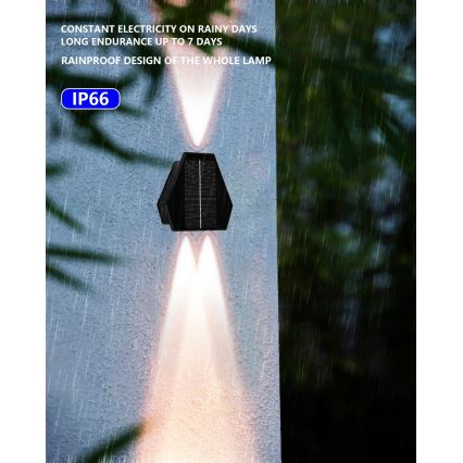 LED Solar-Wandleuchte mit Sensor LED/2W/5V IP54 1300 mAh