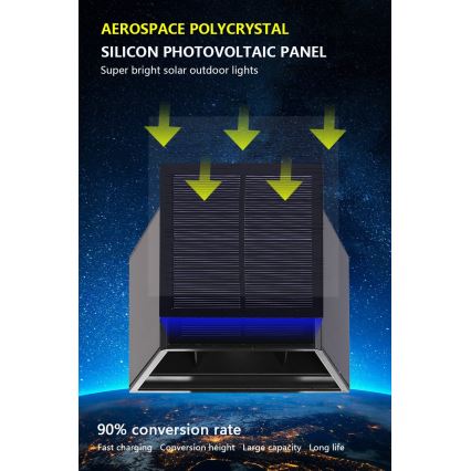 LED Solar-Wandleuchte mit Sensor LED/2W/5V IP54 1300 mAh