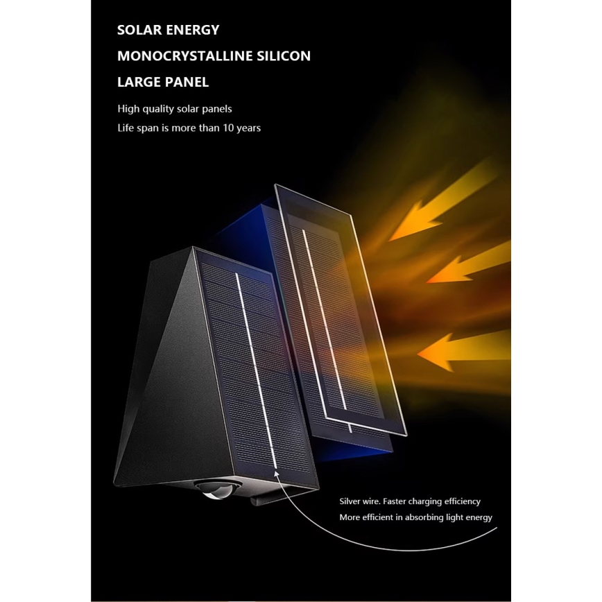 LED-Solarwandleuchte mit Sensor LED/2W/5V IP54