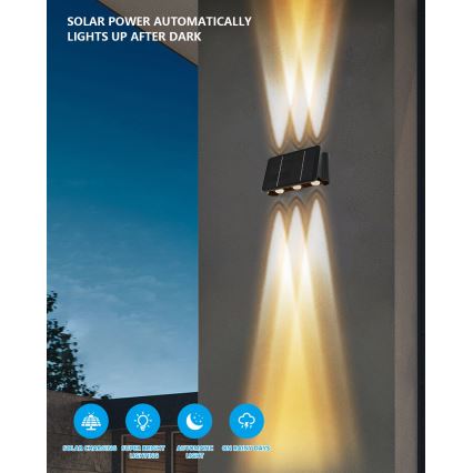LED Solar-Wandleuchte mit Sensor LED/2W/5V IP54 1300 mAh
