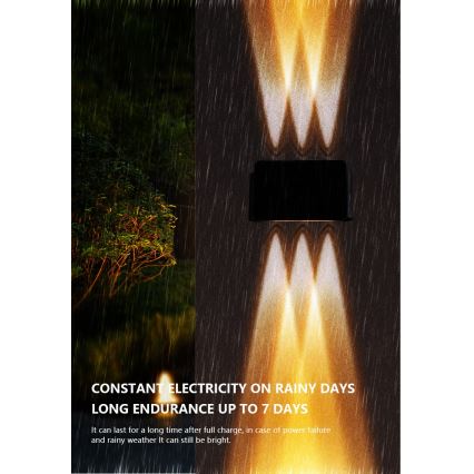 LED Solar-Wandleuchte mit Sensor LED/2W/5V IP54 1300 mAh