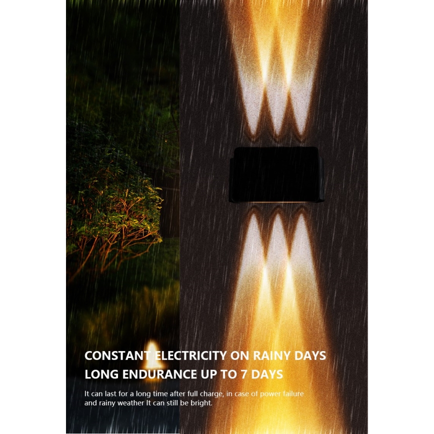 LED Solar-Wandleuchte mit Sensor LED/2W/5V IP54 1300 mAh