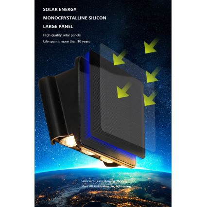 LED Solar-Wandleuchte mit Sensor LED/2W/5V IP54 1300 mAh