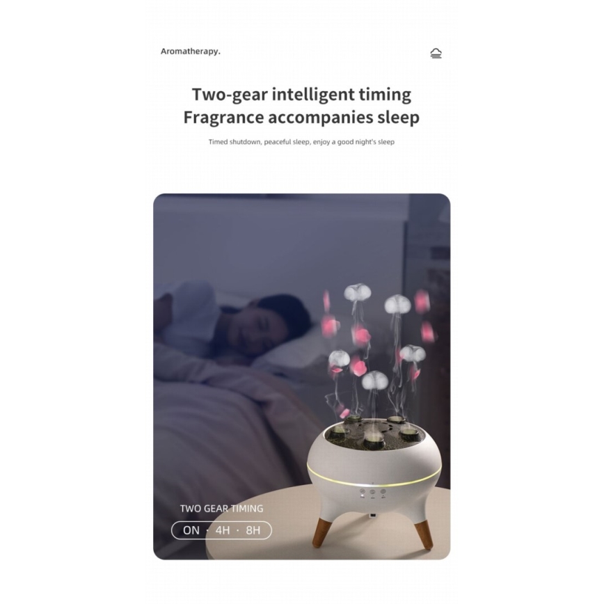 Immax 09104L - Aroma-Diffusor und Luftbefeuchter JELLYFISH LED/11W/5V