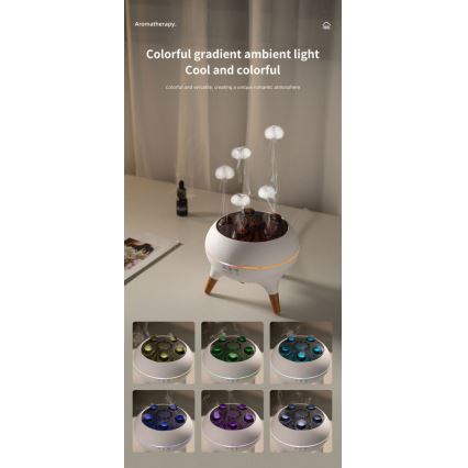 Immax 09104L - Aroma-Diffusor und Luftbefeuchter JELLYFISH LED/11W/5V