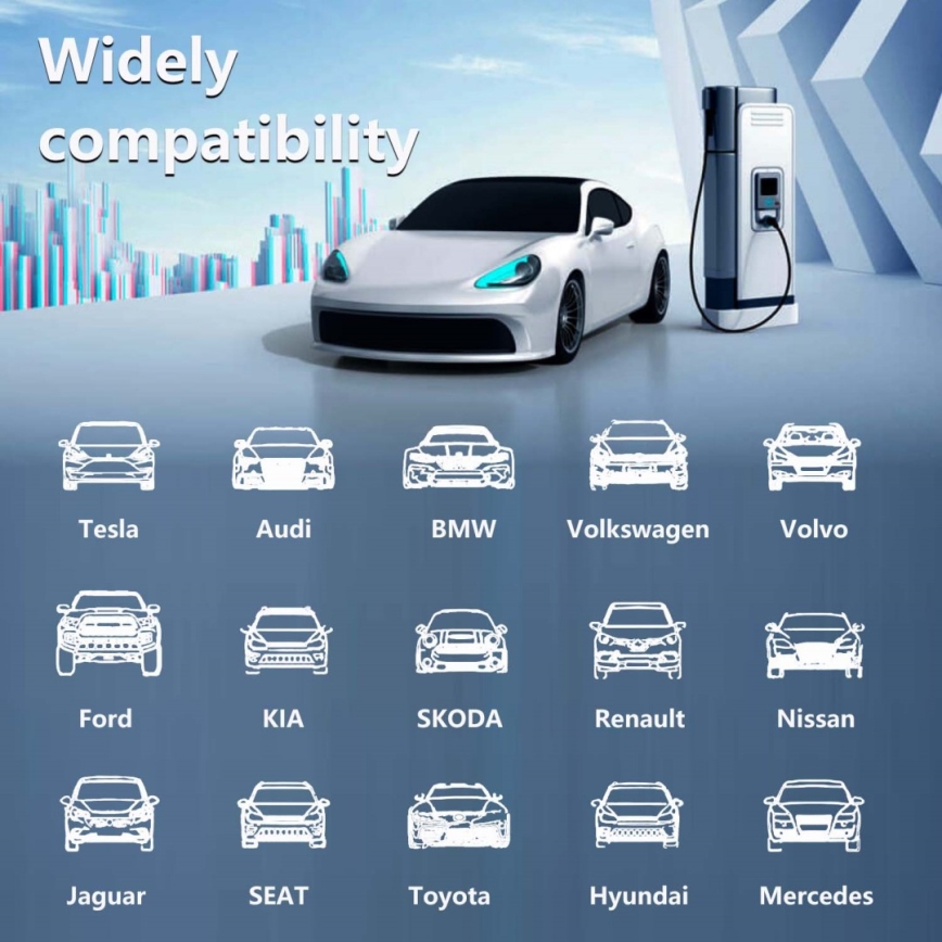 Immax - EV-Reiseladestation für Elektroautos AC Typ 2 16A/380V 11kW + Stecker 230V, 3,7kW 5m + Behälter