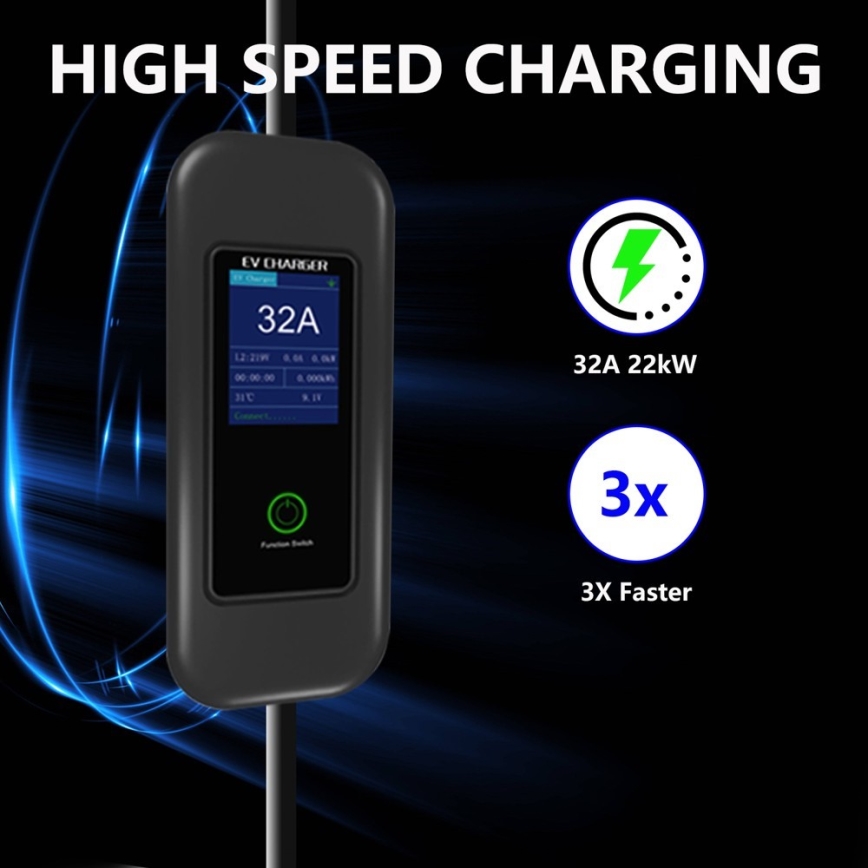 Immax - EV-Reiseladestation für Elektroautos AC Typ 2 32A/380V 22kW + Stecker 230V 5m Wi-Fi Tuya