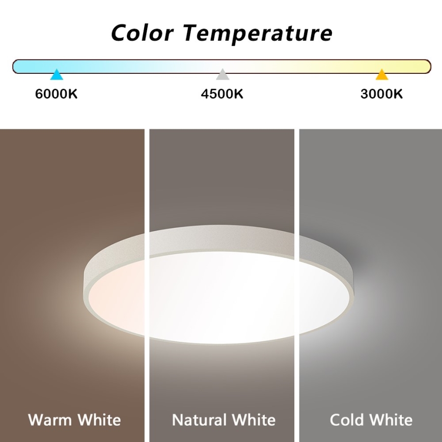 Immax NEO 07251L - Dimmbare LED-Deckenleuchte NEO LITE SEMPLICI LED/36W/230V 3000-6000K Wi-Fi Tuya weiß + Fernbedienung