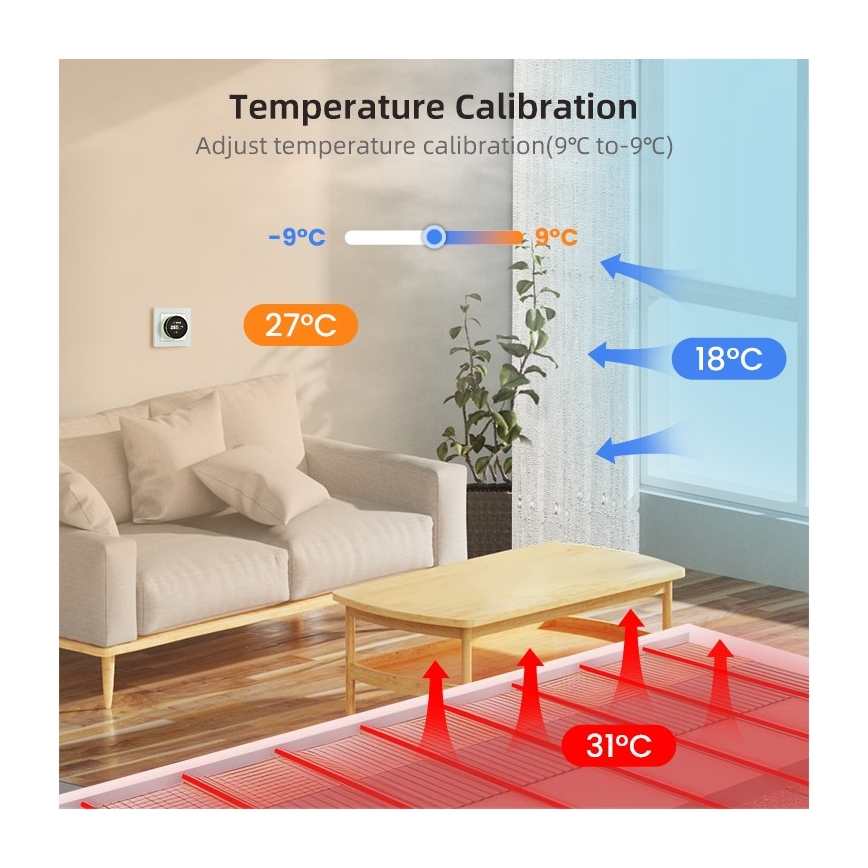 Immax NEO 07535L - Thermostat für elektrische Fußbodenheizung SMART 230V/16A Wi-Fi Tuya