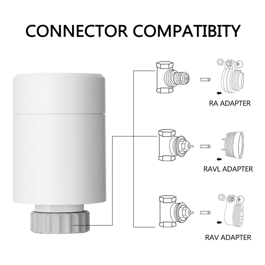 Immax NEO 07732A - SET 3x Thermostatkopf 2xAA/3V Tuya