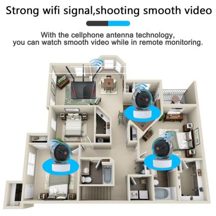 Immax NEO 07781L  - Smarte Innenkamera mit Sensor EYE NEO LITE 355° P/T 5MP Wi-Fi Tuya