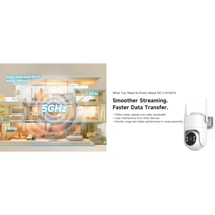 Immax NEO 07819L - Intelligente Außenkamera mit 4‑MP‑Sensor, 5V, IP65, Wi‑Fi