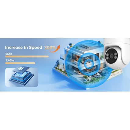 Immax NEO 07819L - Intelligente Außenkamera mit 4‑MP‑Sensor, 5V, IP65, Wi‑Fi