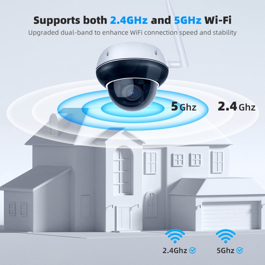 Immax NEO 07825L - Smarte Außenkamera mit DOME-Sensor, 5 MP, 230 V, IP66, TUYA, Wi‑Fi