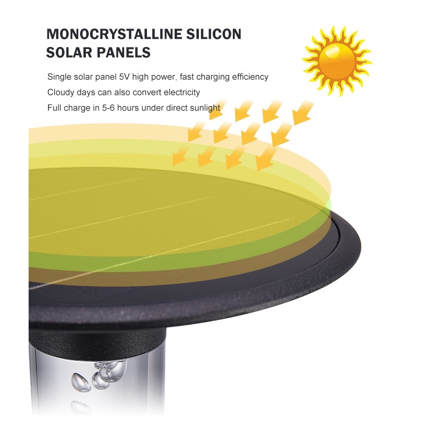 Immax NEO 07908L – Dimmbare LED-RGB+CW/W-Solarleuchte LED/2W/5V IP54 Tuya
