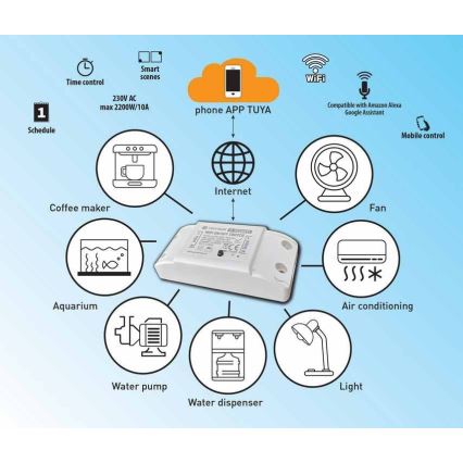 Intelligenter Schalter für Geräte 230V 1-Kanal Wi-Fi Tuya