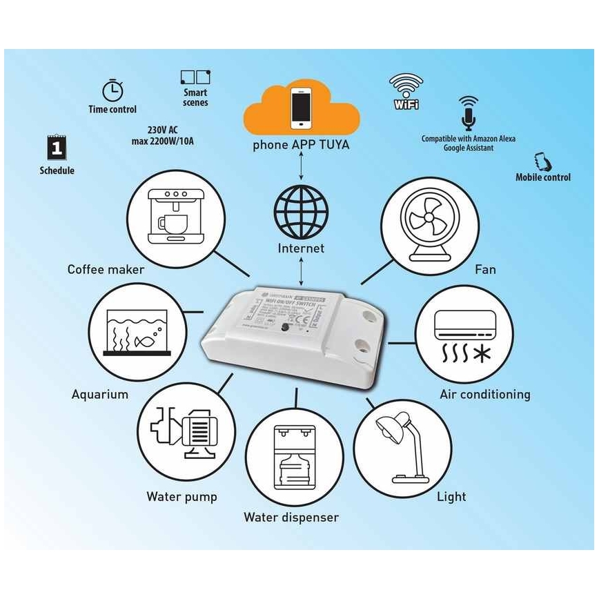 Intelligenter Schalter für Geräte 230V 1-Kanal Wi-Fi Tuya