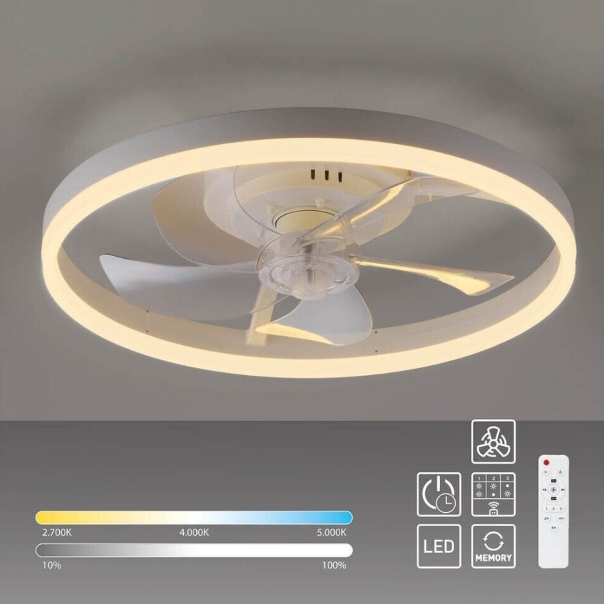 JUST LIGHT. 14624-16 - Dimmbarer LED-Deckenventilator mit Licht RITA LED/22W/230V 3000-6000K Ø 50 cm weiß + Fernbedienung