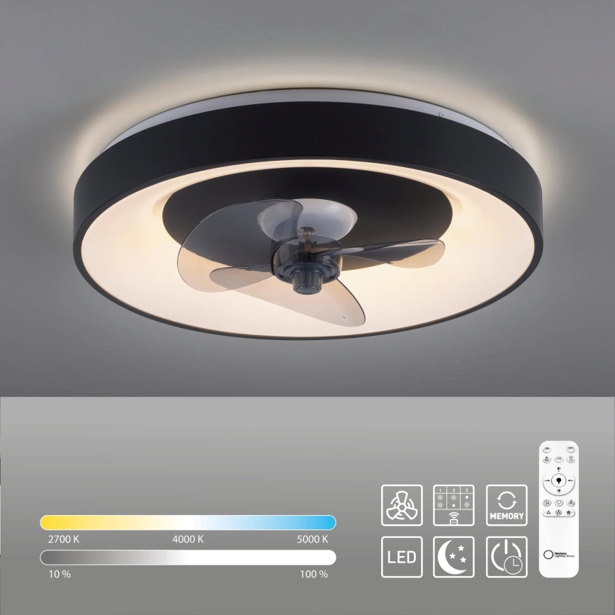 JUST LIGHT. 14644-18 - Dimmbare LED-Deckenleuchte mit Ventilator VENIKA LED/36W/230V d 48,6 cm 2700-5000K + Fernbedienung