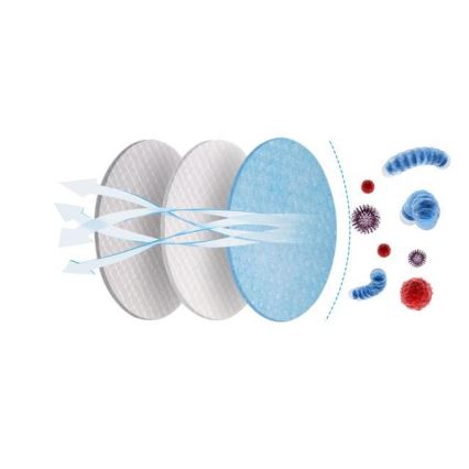 Kinder-Atemschutzmaske FFP2 NR Kids lila 1St.