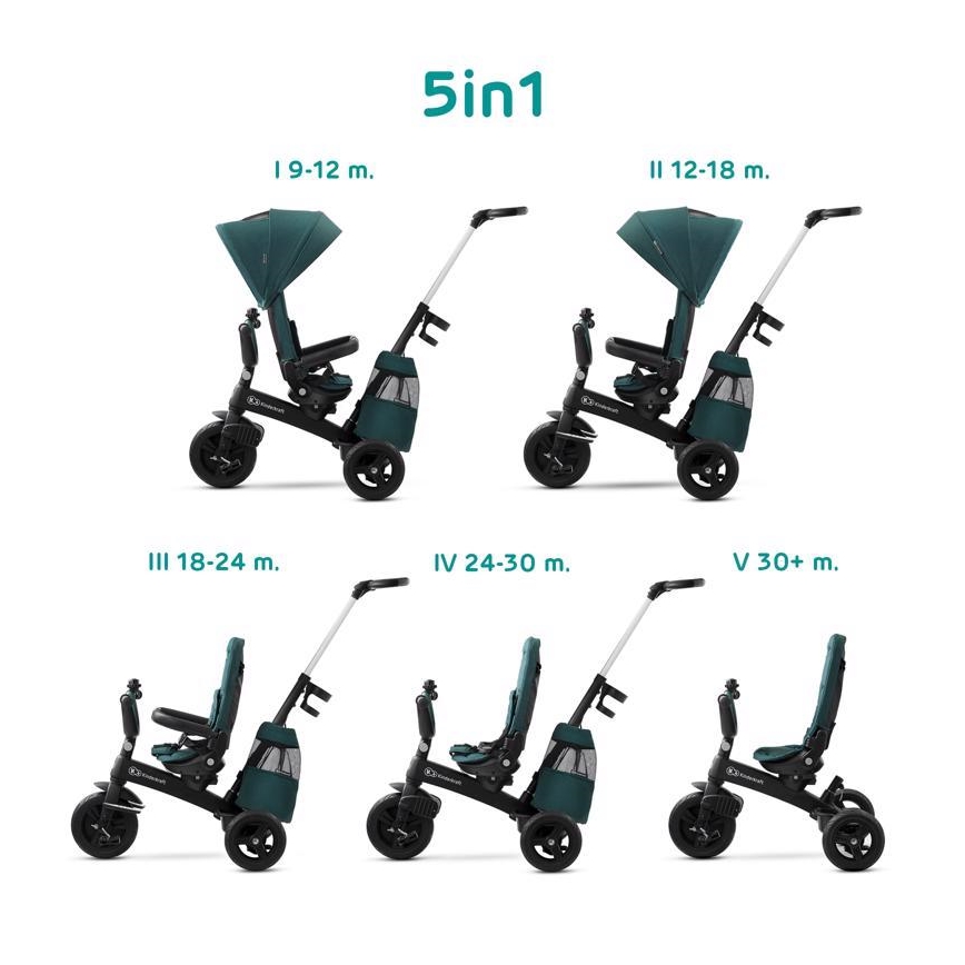 KINDERKRAFT - Dreirad für Kinder 5v1 EASYTWIST grün/schwarz