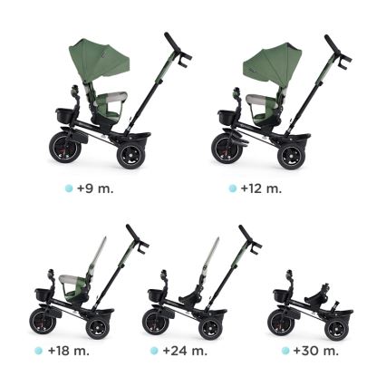 KINDERKRAFT SELECT - Kinder-Dreirad SPINSTEP Premium grün