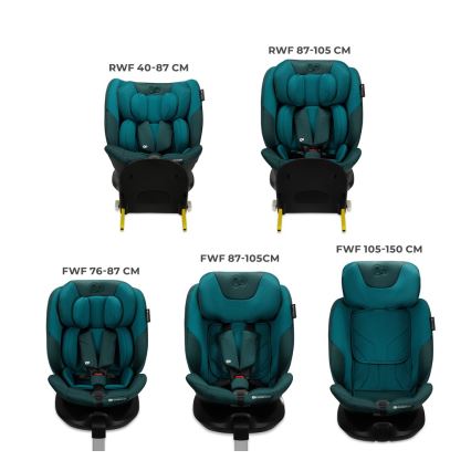 KINDERKRAFT SELECT - Autokindersitz mit drehbarer ISOFIX-Basis (40-150 cm) Harbor Blue