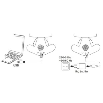 Kleine, dimmbare LED-Kinderleuchte mit Touch-Funktion FANCY LED/2,5W/3,7V 1200 mAh schwarz/rot