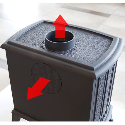 Kratki - Gusseiserner Kaminofen 8 kW 150 mm