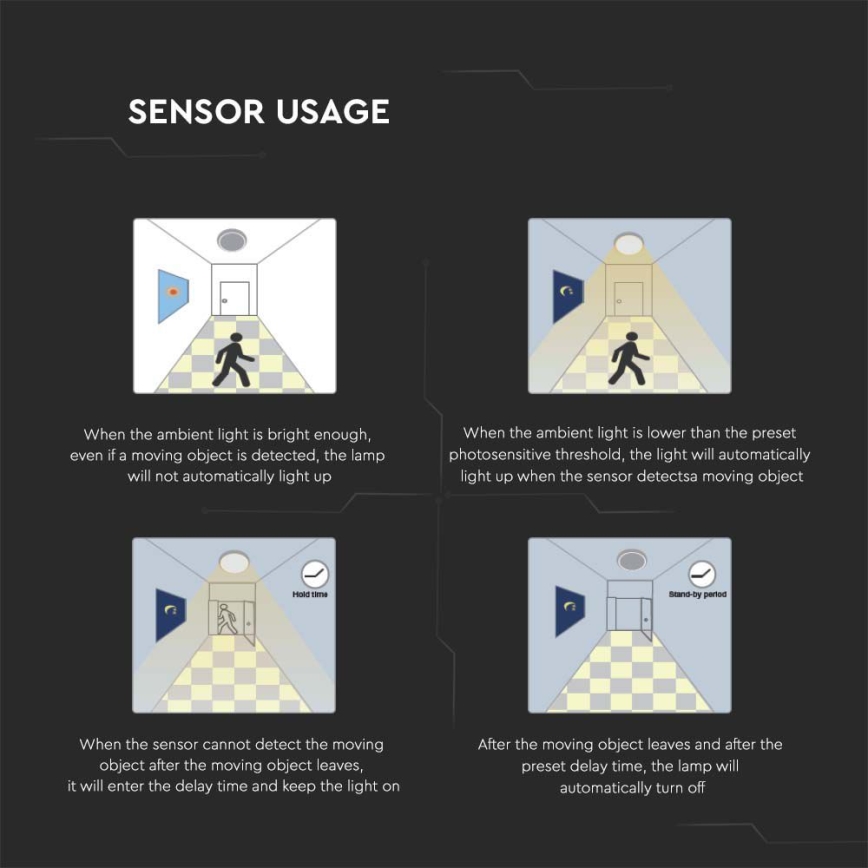 LED Außen-Deckenleuchte mit Sensor LED/30W/230V 4000K IP44 Weiß