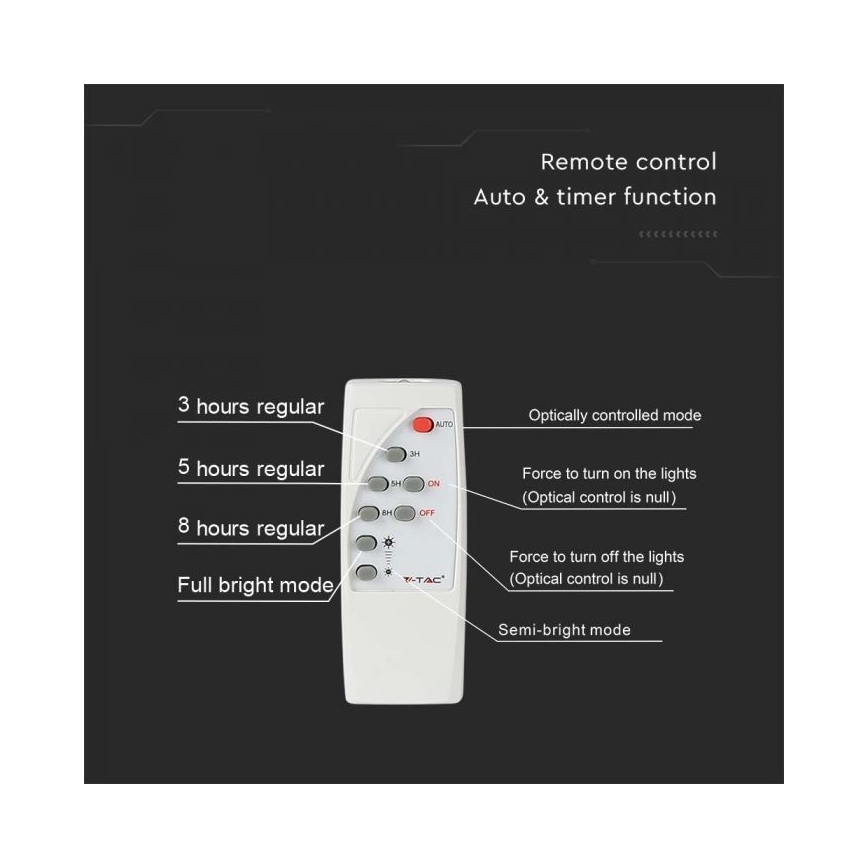 LED Außen-Solarstrahler LED/12W/3,2V IP65 6400K 20000 mAh + Fernbedienung