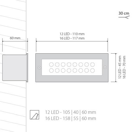 LED Außenbeleuchtung INDEX 1x12LED/1W/230V IP54